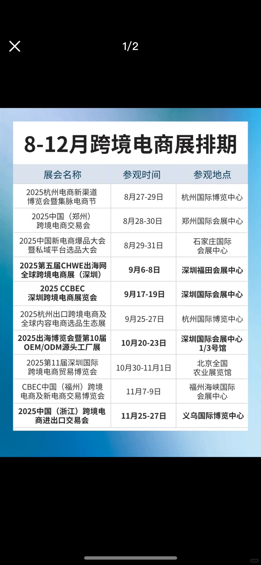 8-12月跨境电商展会排期