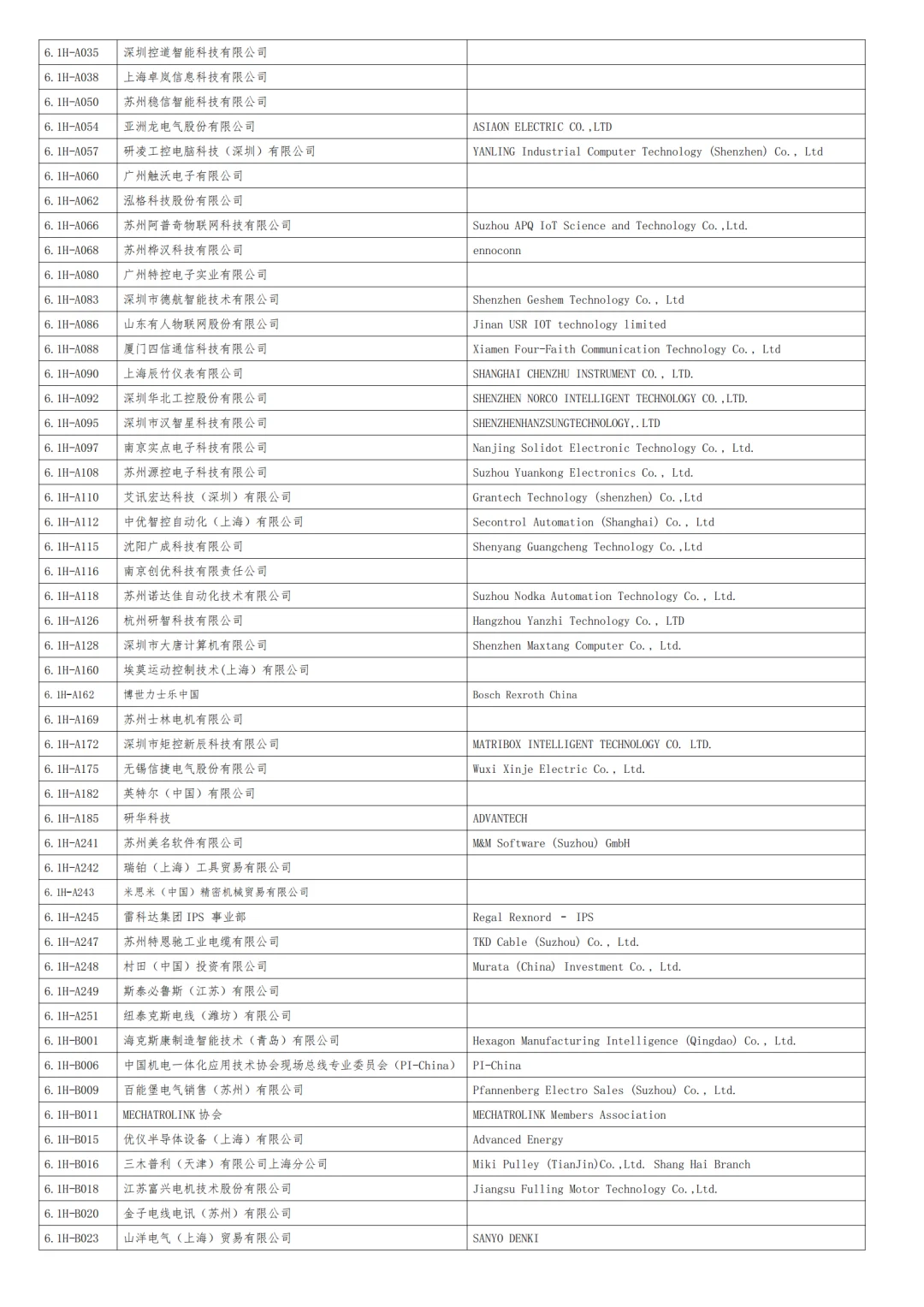 2025上海工博会自动化展商名录