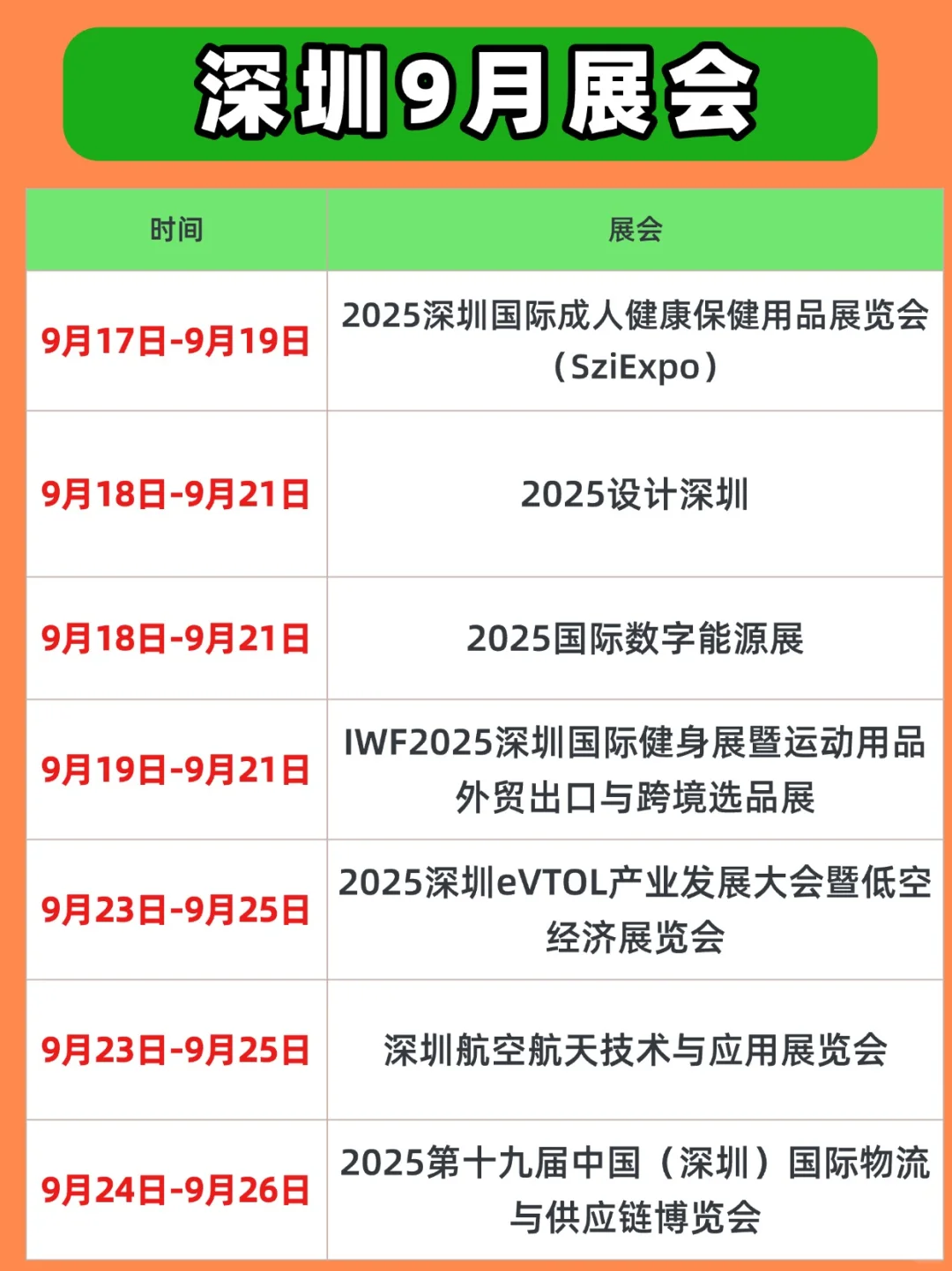 ?2025年9月，深圳展会目录一览表‼️（21场✅）