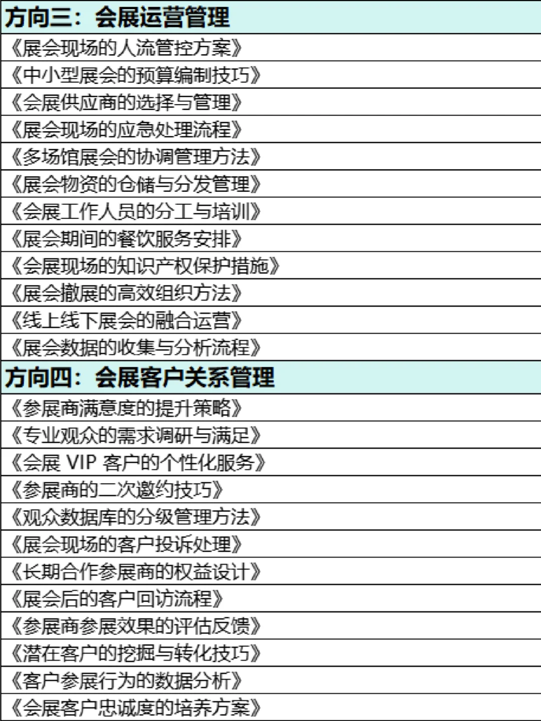 拜托?会展经济与管理的小宝们一定要刷到