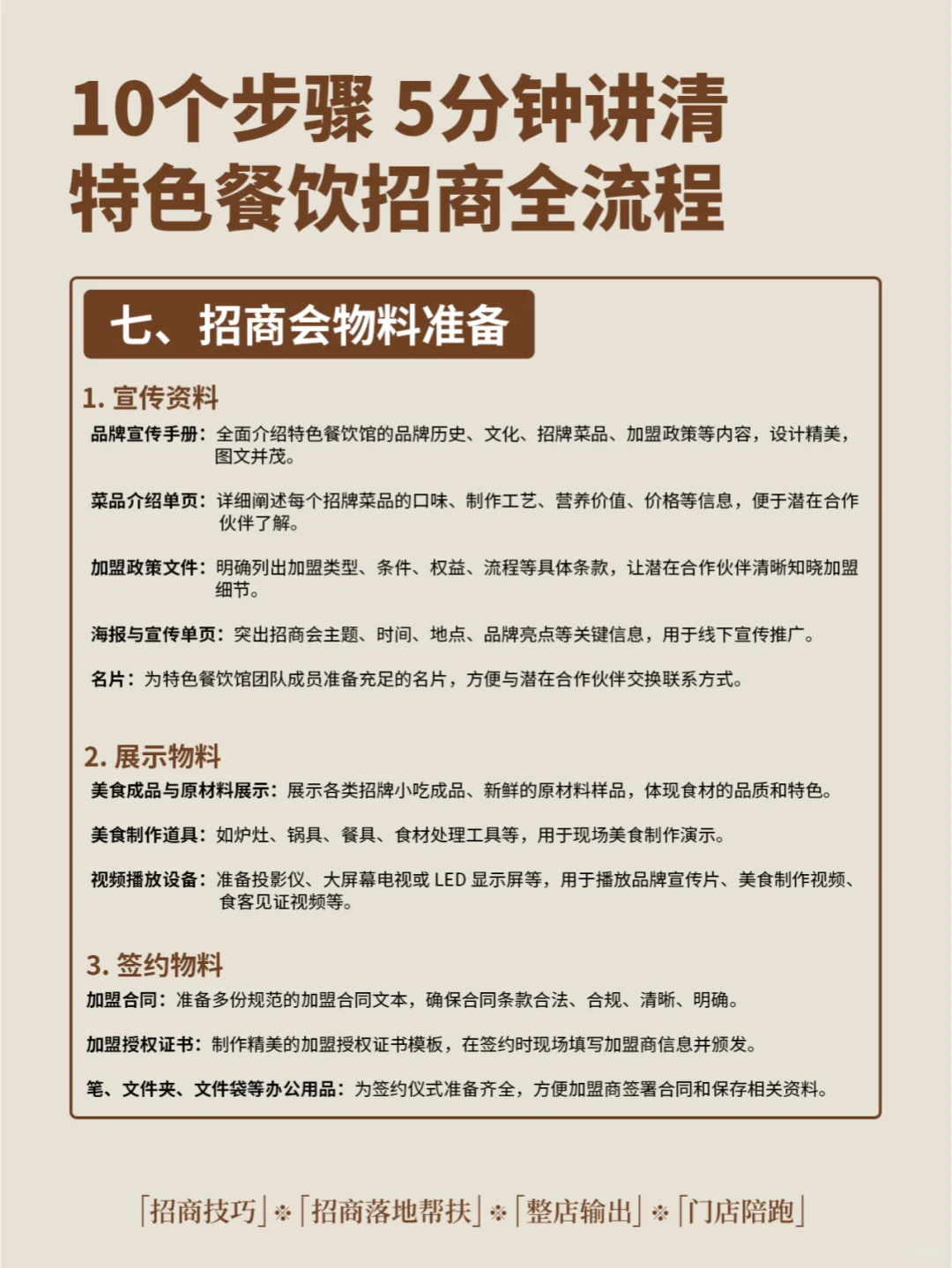10个步骤5分钟讲清餐饮招商会全流程