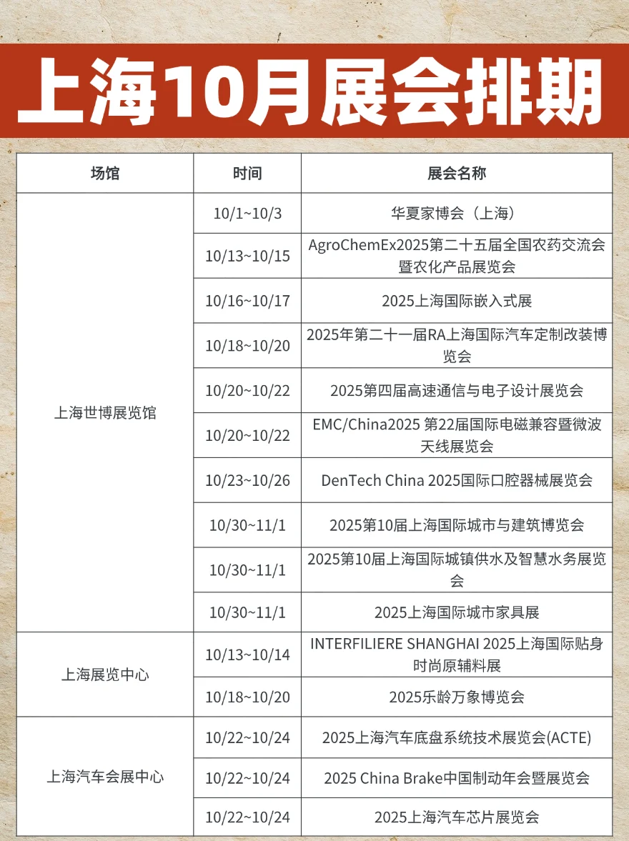 上海10月展会也太多了！赶紧@搭子一起冲！