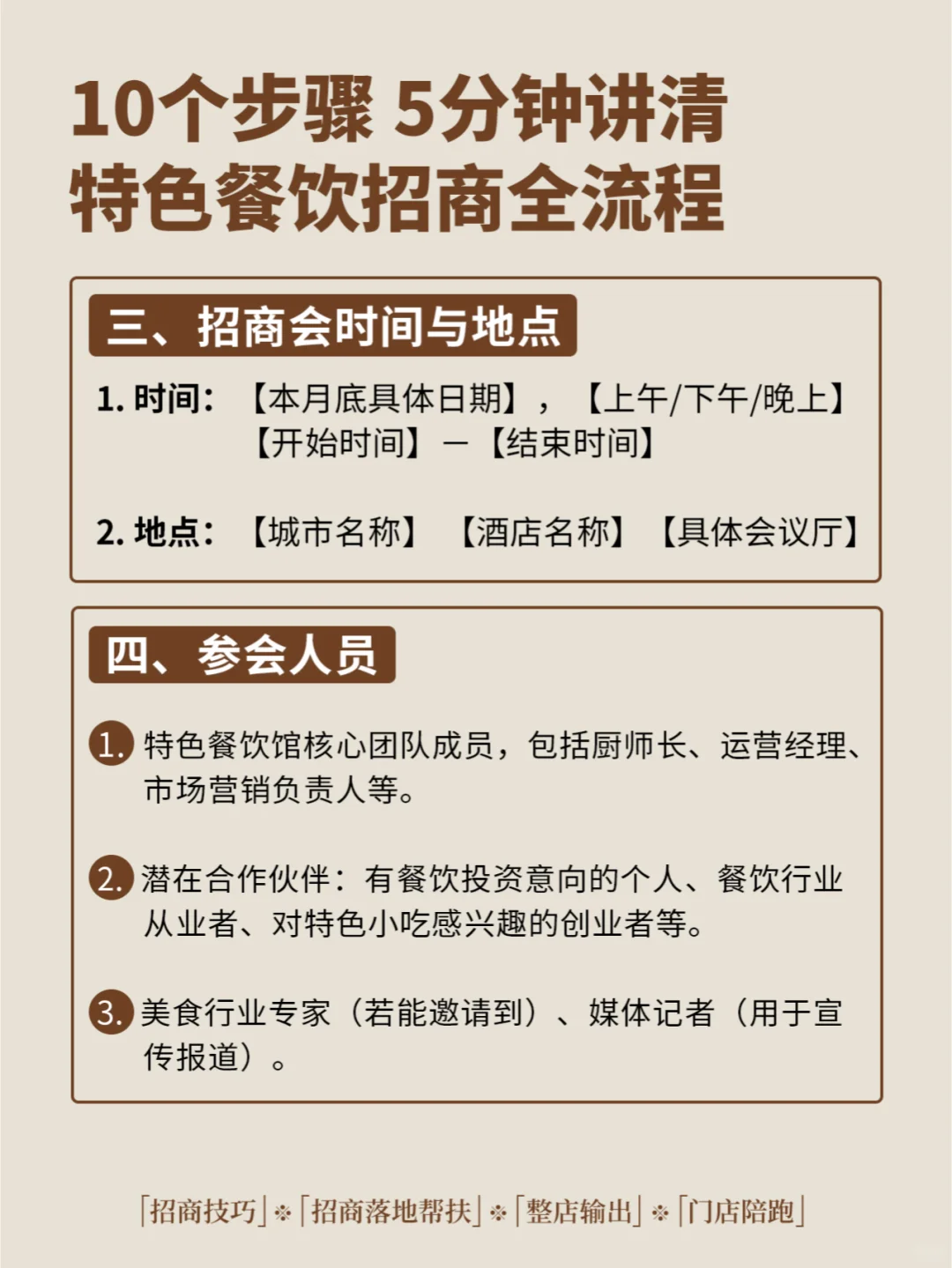 10个步骤5分钟讲清餐饮招商会全流程