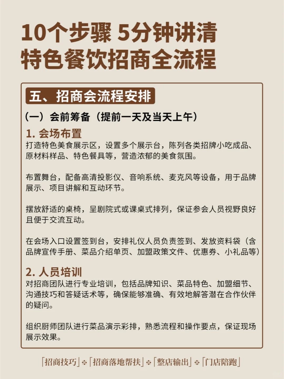 10个步骤5分钟讲清餐饮招商会全流程