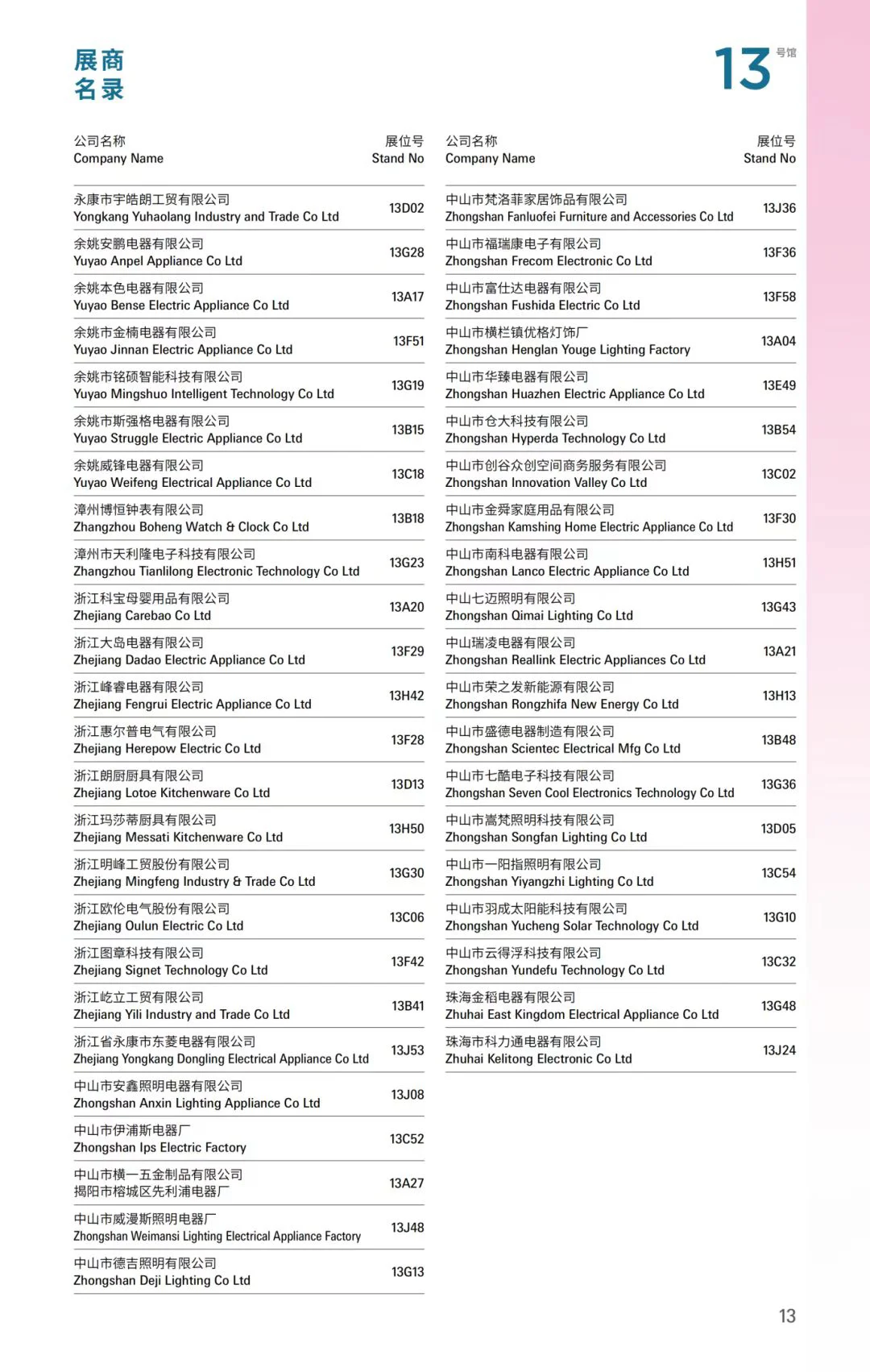 本周三9月17日深圳跨境电商展展位图+展商