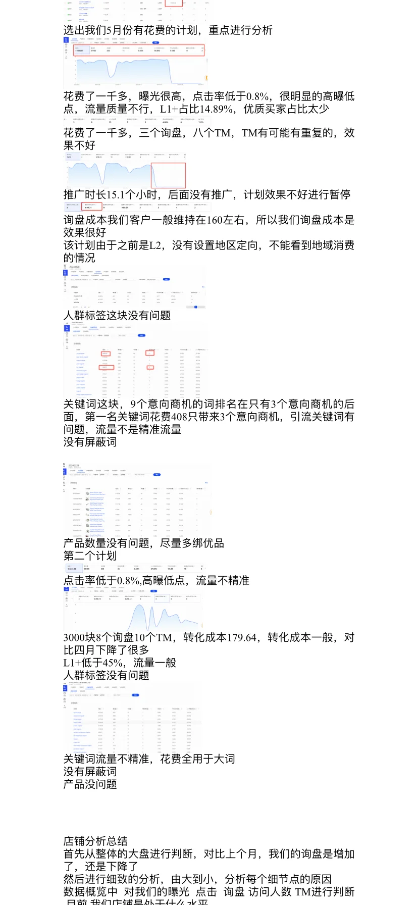 国际站运营基础知识