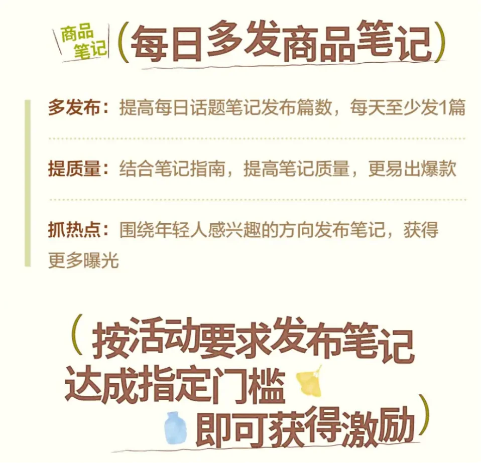 小红书这次是追着喂流量了