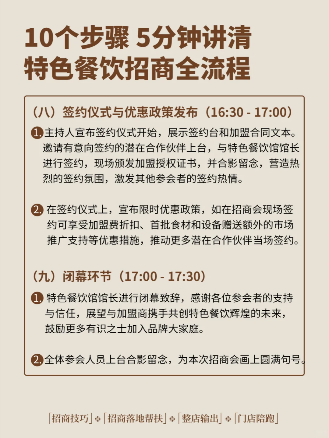 10个步骤5分钟讲清餐饮招商会全流程