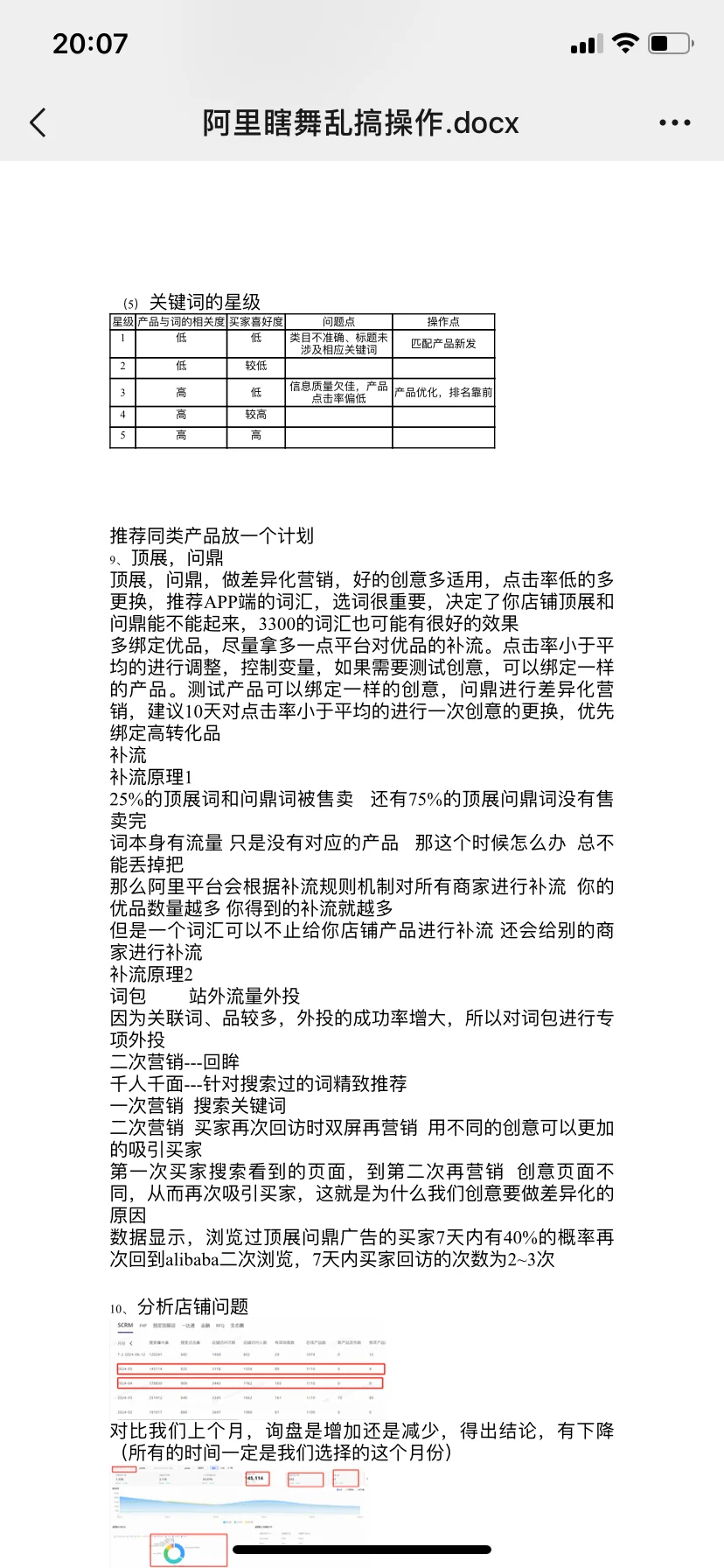 国际站运营基础知识