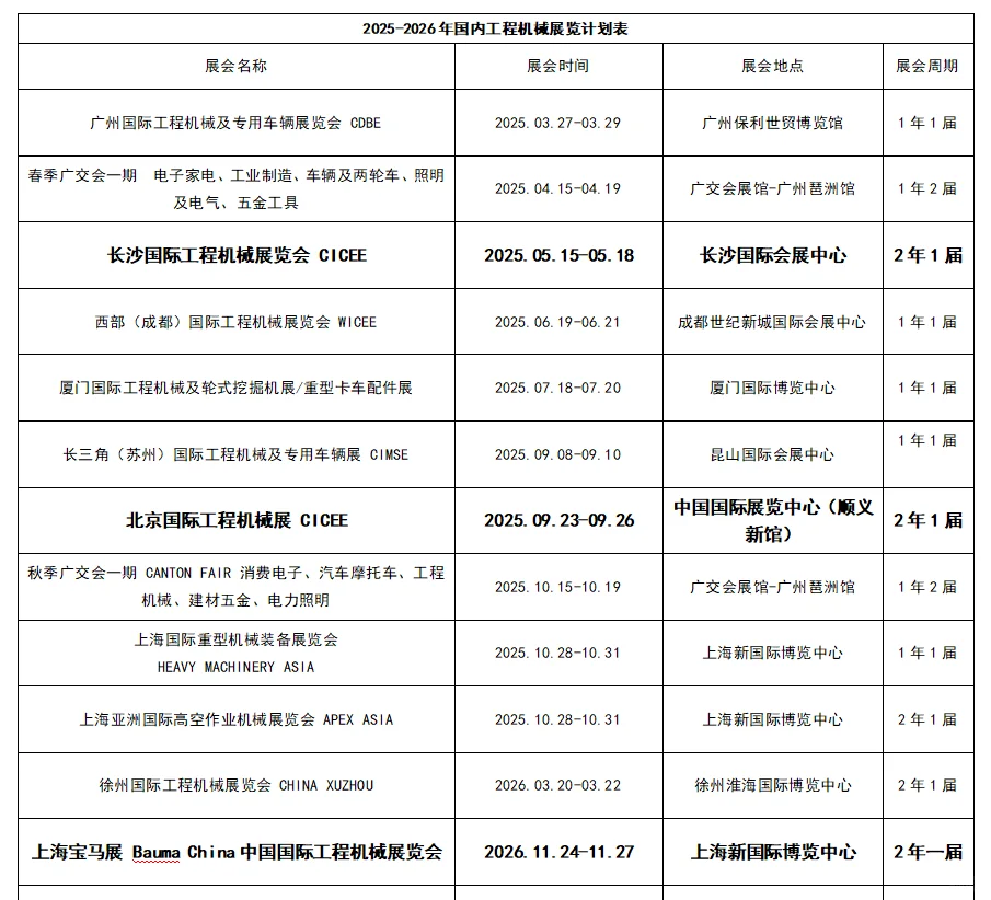 2025-2026国内工程机械展览计划表