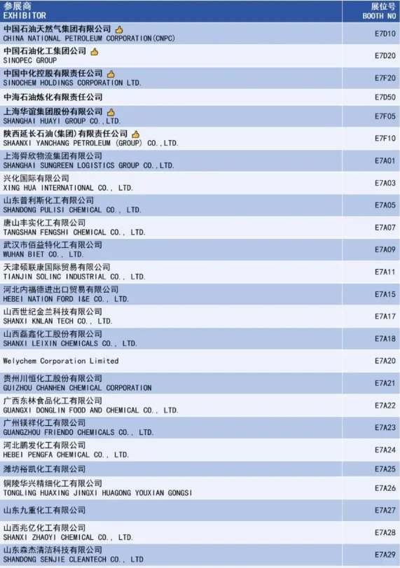 9.17上海化工展…大家觉得值得去吗