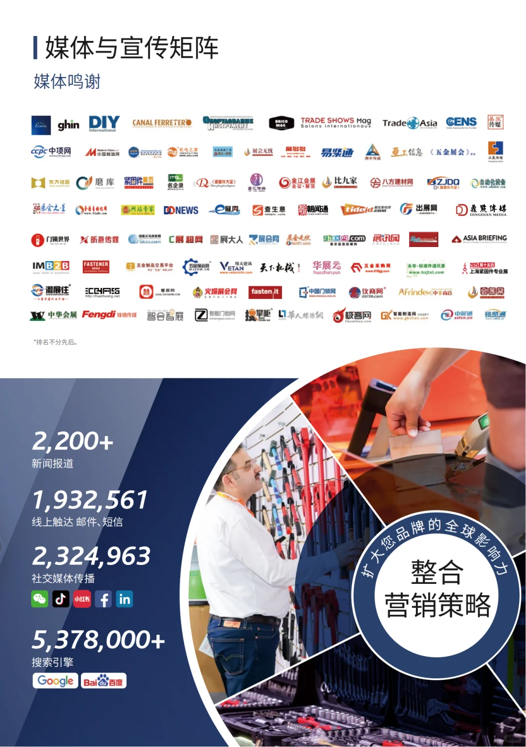 2025中国国际五金展盛大来袭~