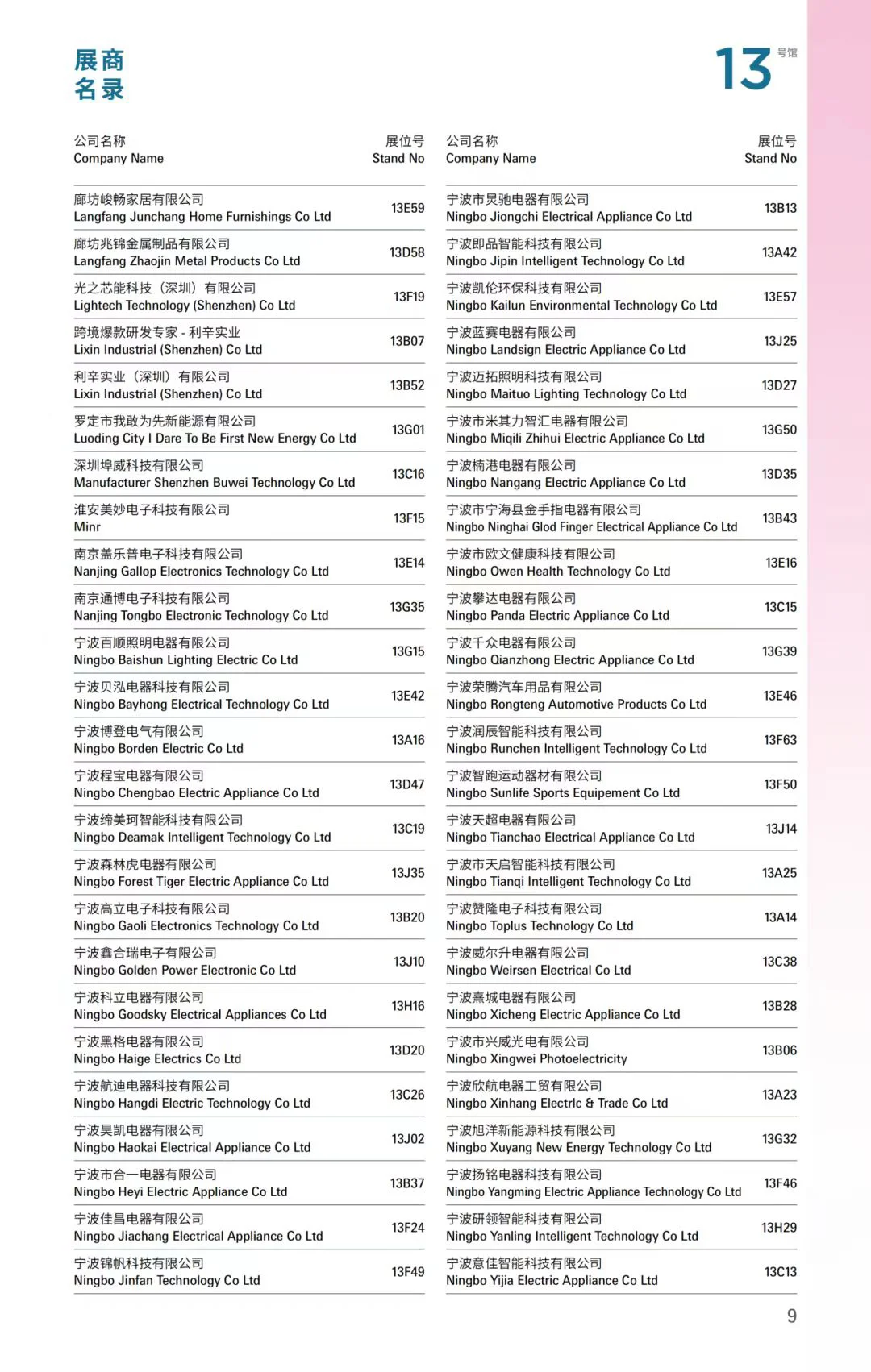 本周三9月17日深圳跨境电商展展位图+展商