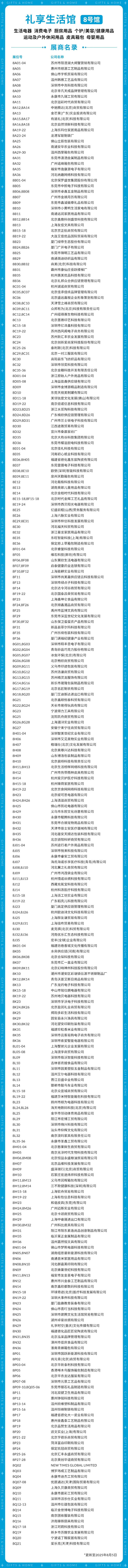 北京礼品展名录一览