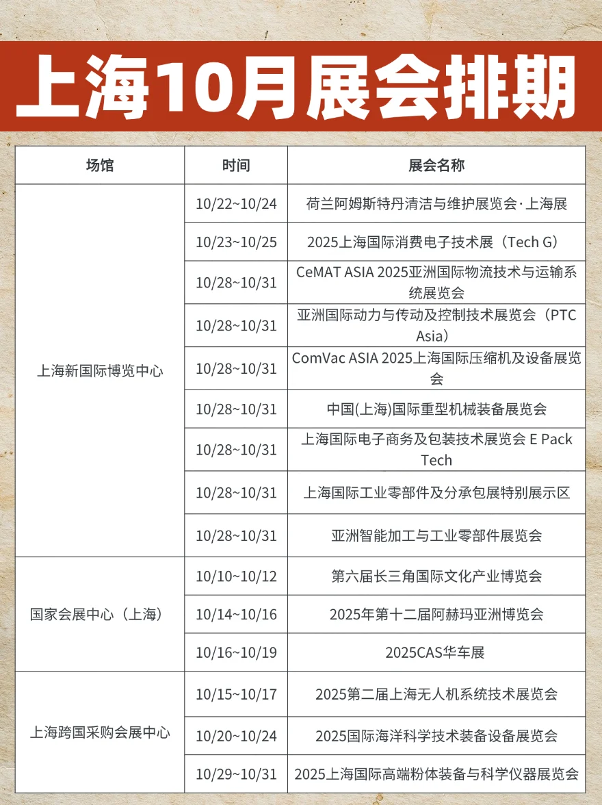 上海10月展会也太多了！赶紧@搭子一起冲！
