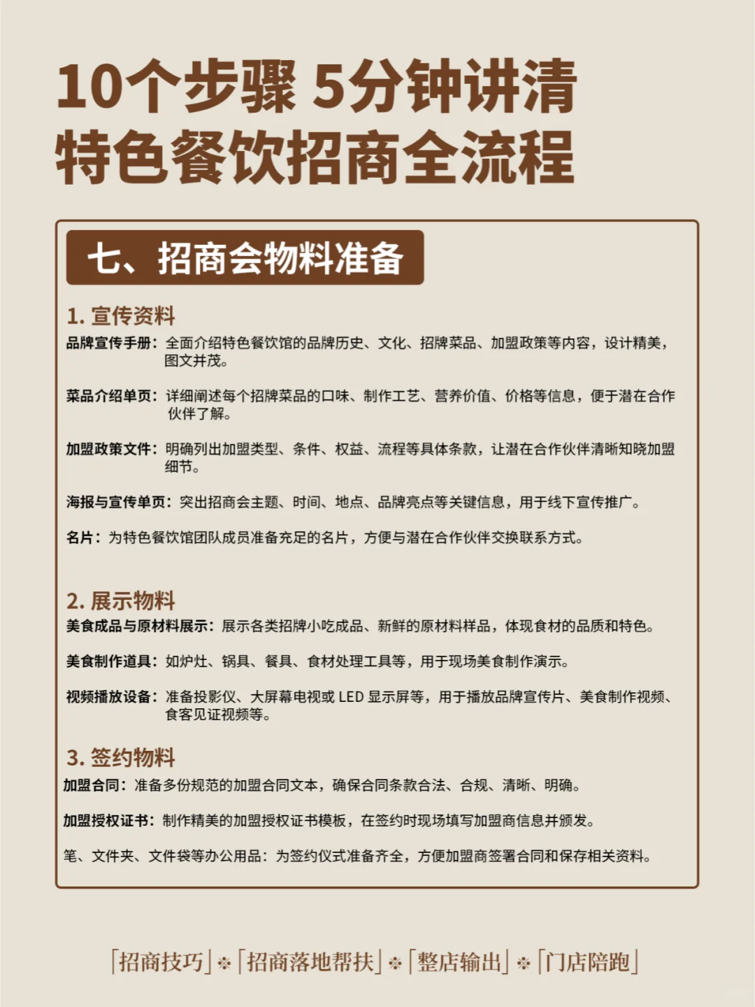 10个步骤5分钟讲清餐饮招商会全流程