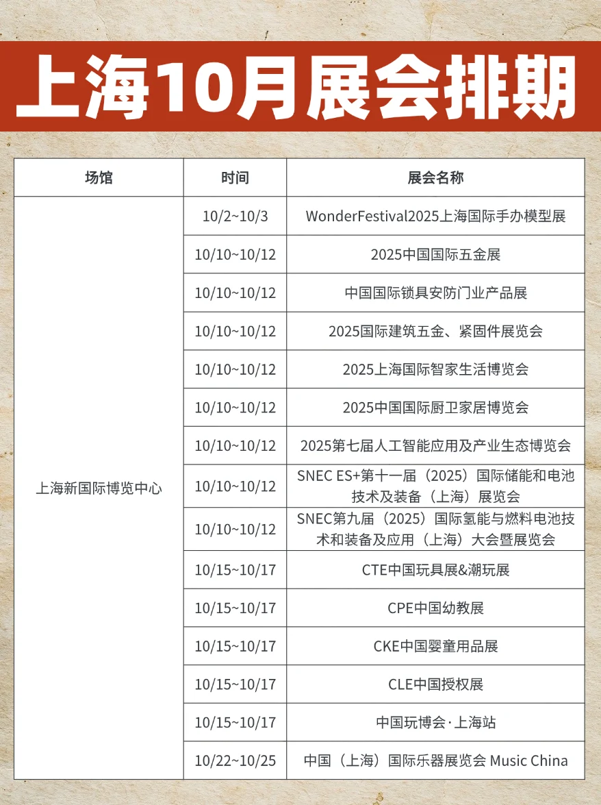 上海10月展会也太多了！赶紧@搭子一起冲！