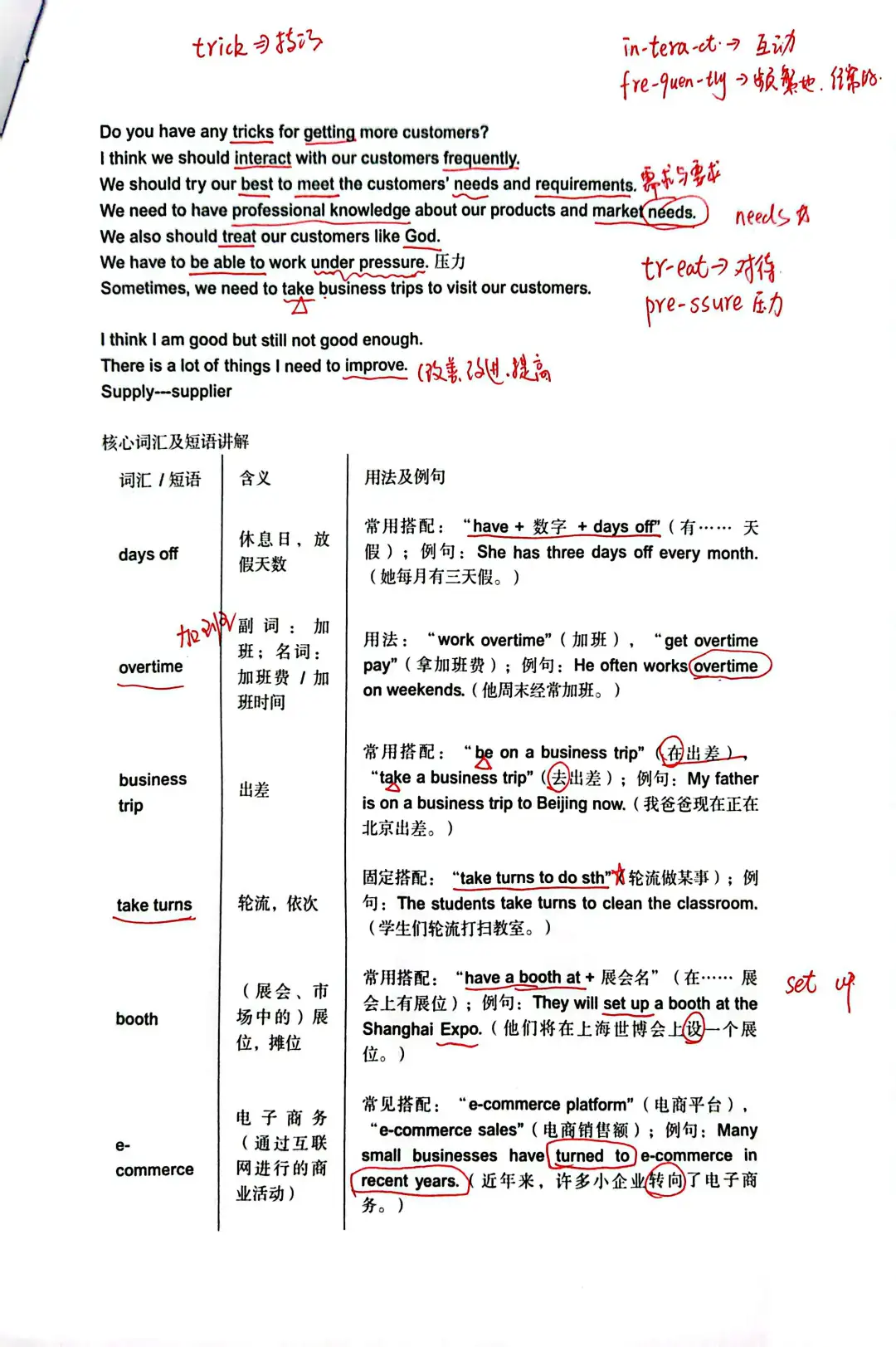深圳电商展，外贸销售相关英文简述