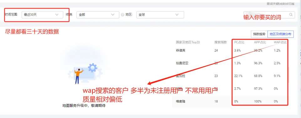 一分钟教你国际站如何选顶展？