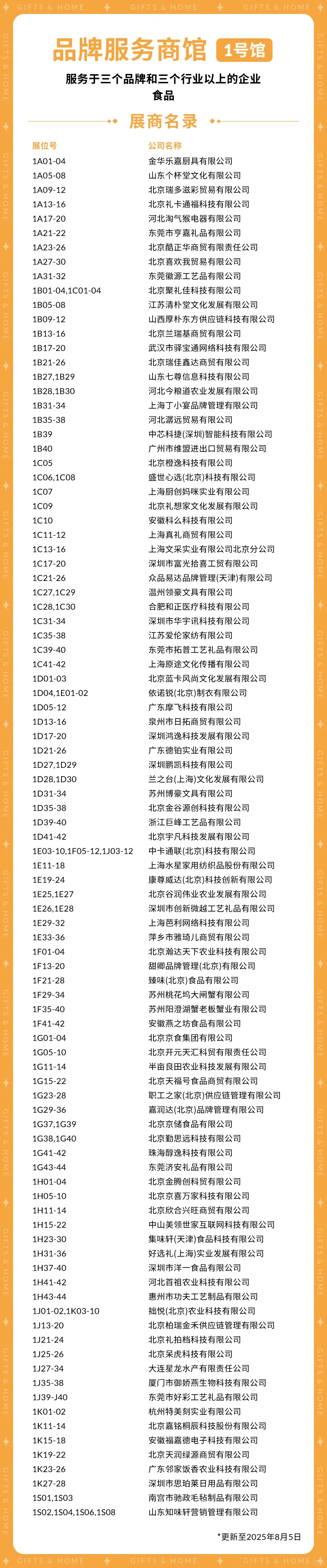 北京礼品展名录一览