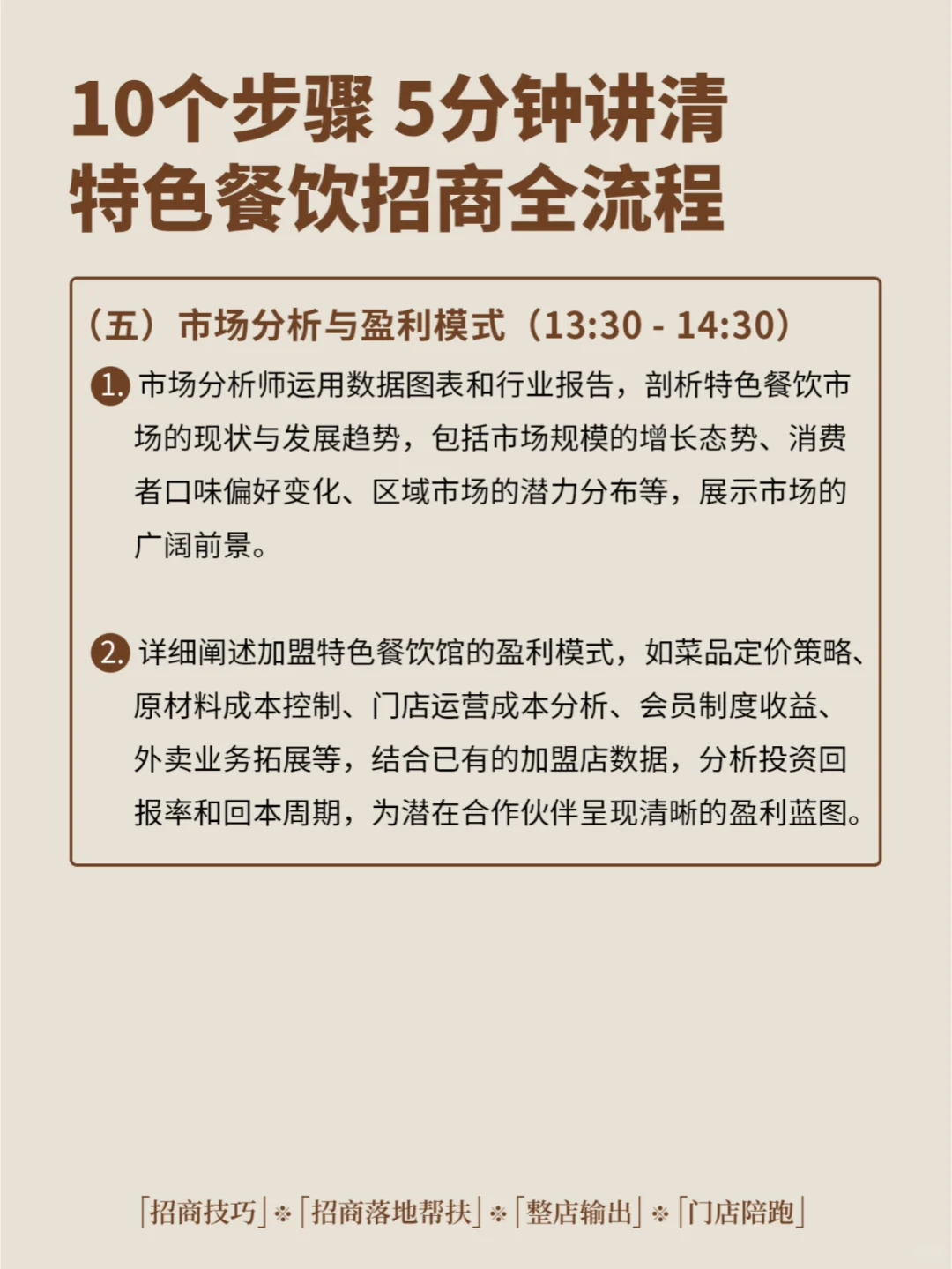10个步骤5分钟讲清餐饮招商会全流程