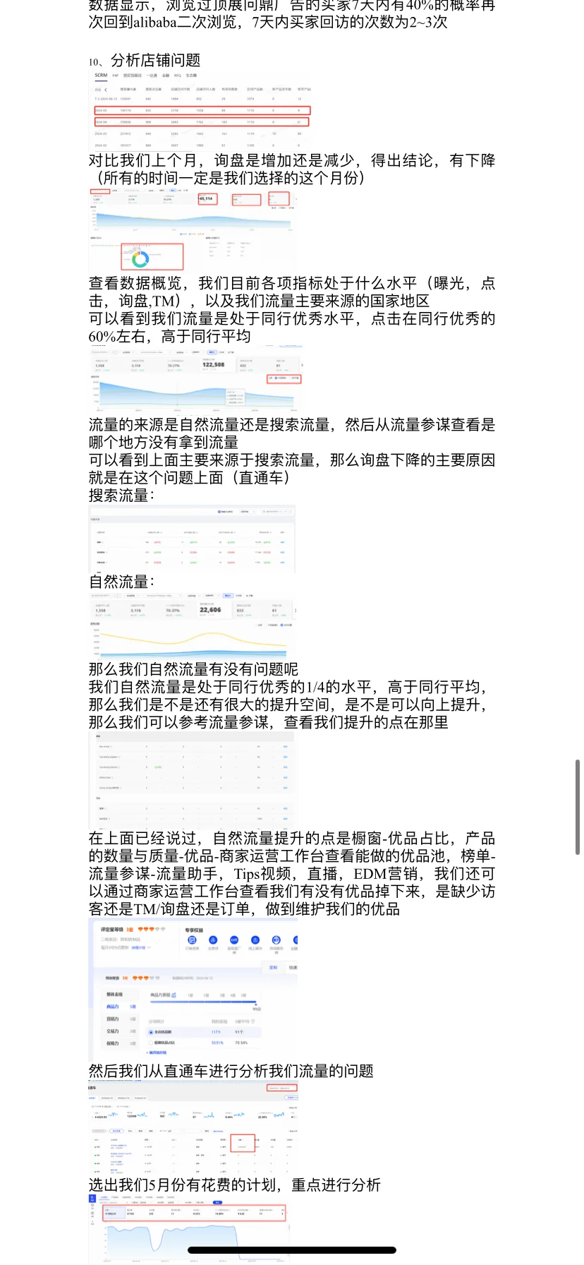 国际站运营基础知识