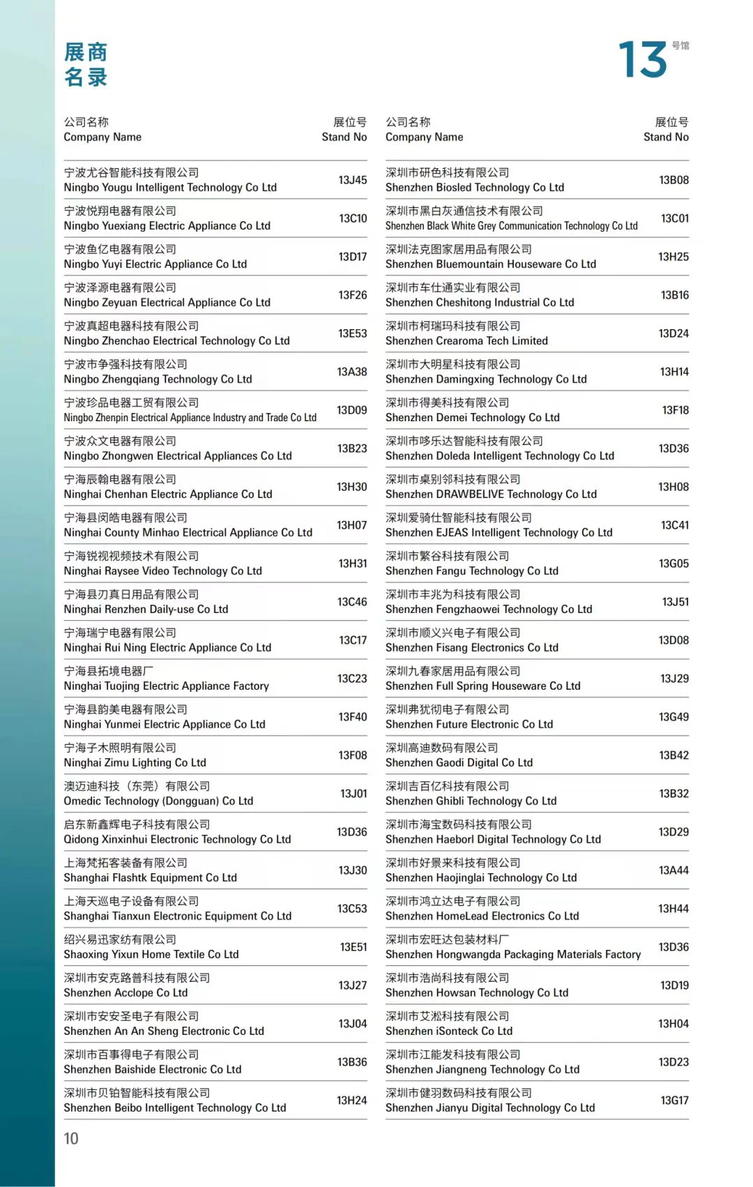 本周三9月17日深圳跨境电商展展位图+展商