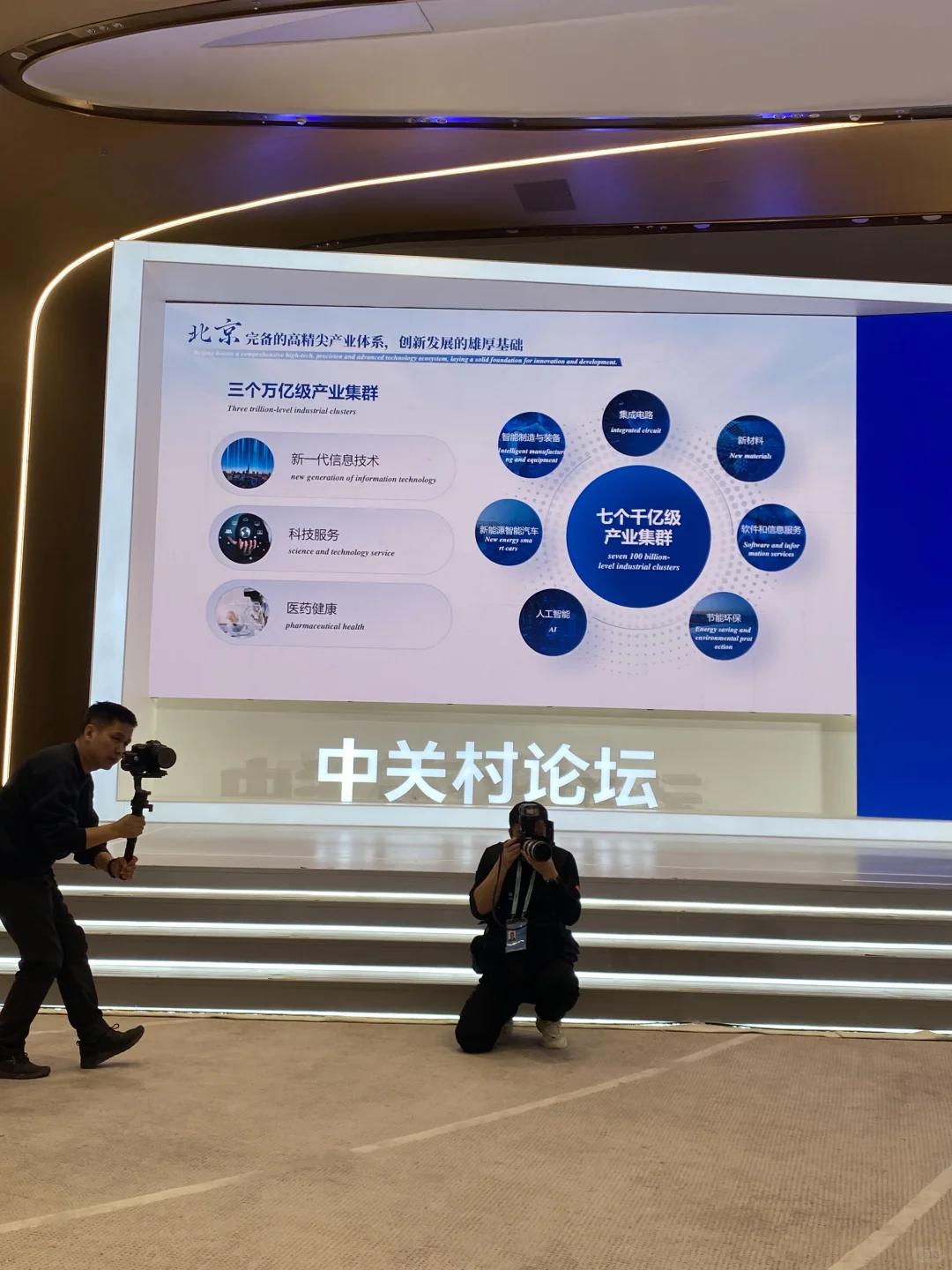 为什么来北京投资？以下的一些数据给您信心！