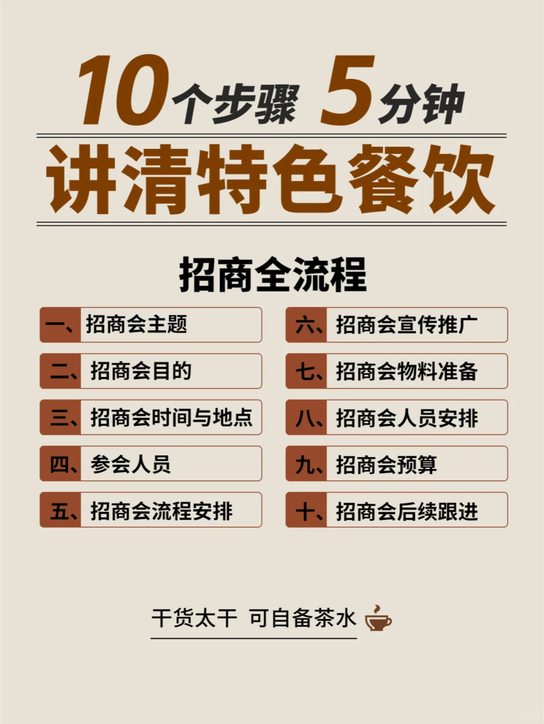 10个步骤5分钟讲清餐饮招商会全流程