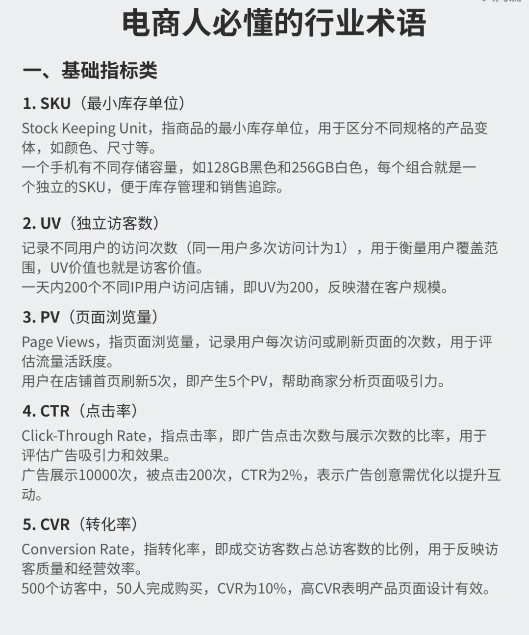 电商人必备的行业术语