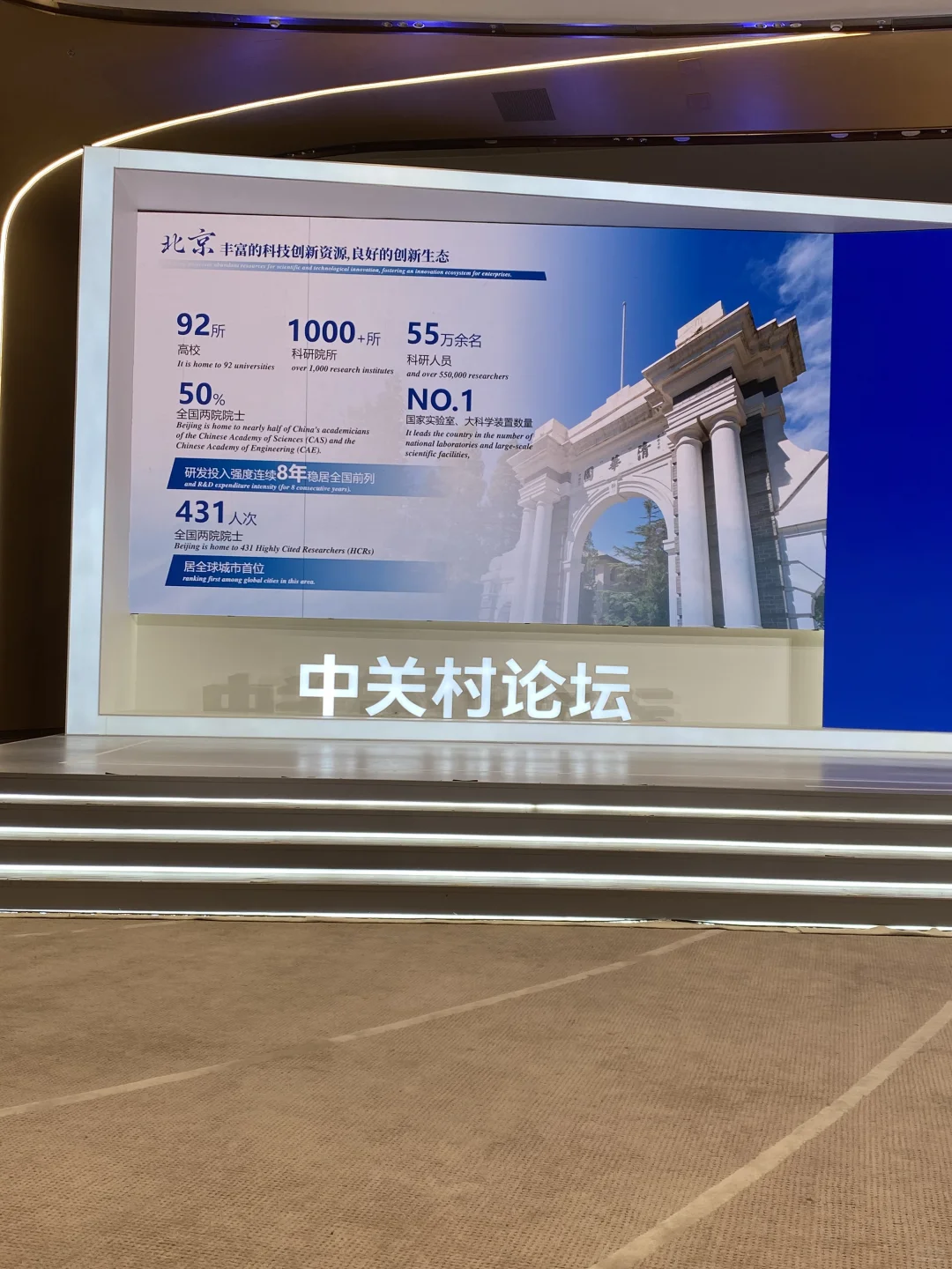 为什么来北京投资？以下的一些数据给您信心！