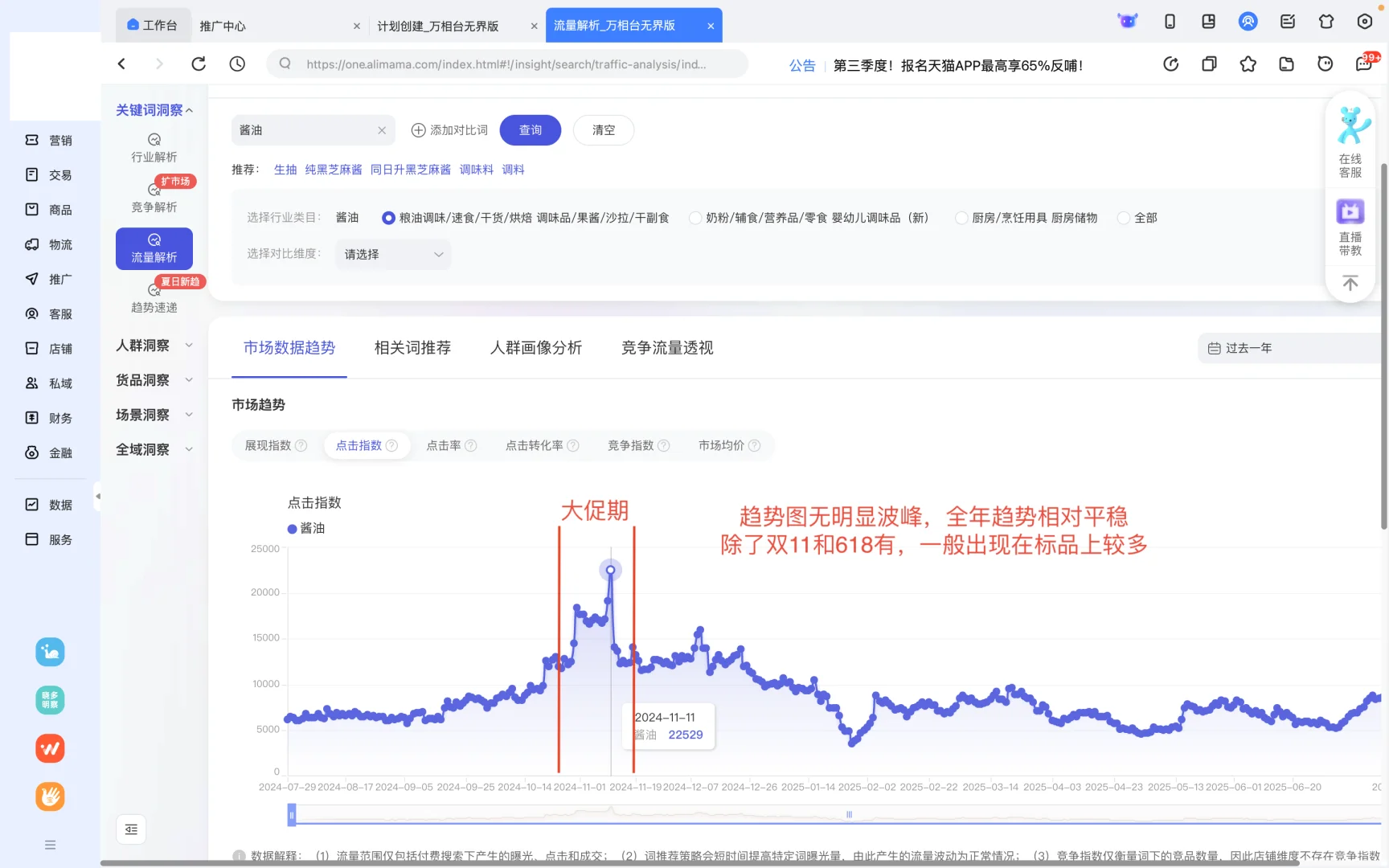 顺应市场趋势打品“就已经成功90%了”