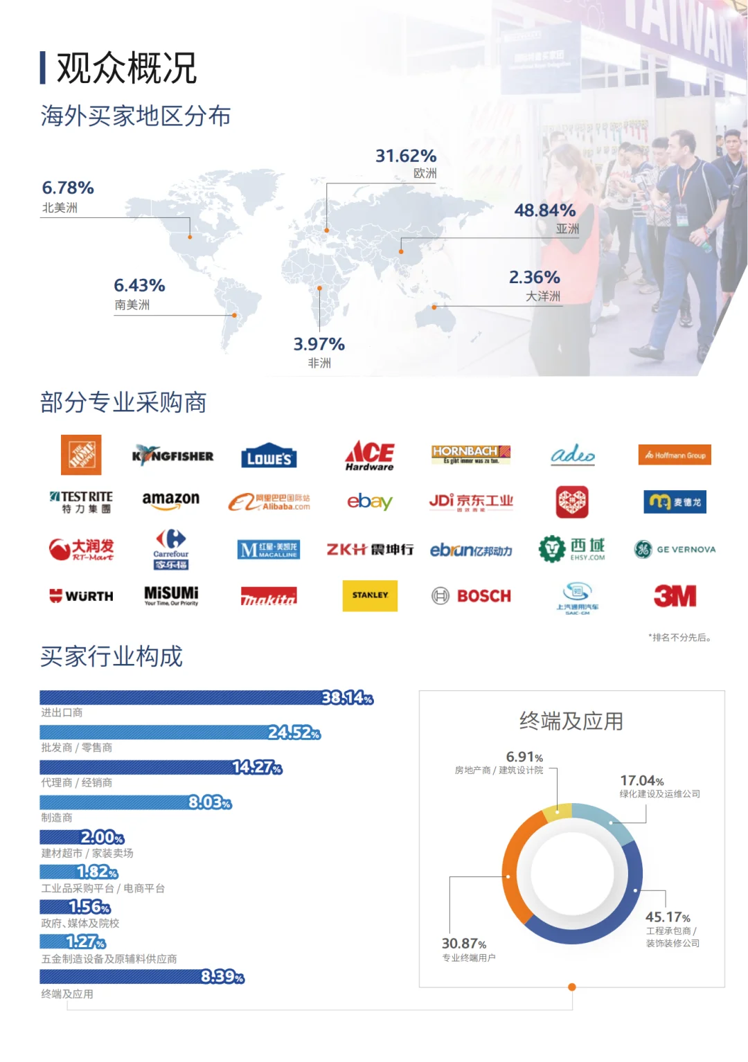 2025中国国际五金展盛大来袭~