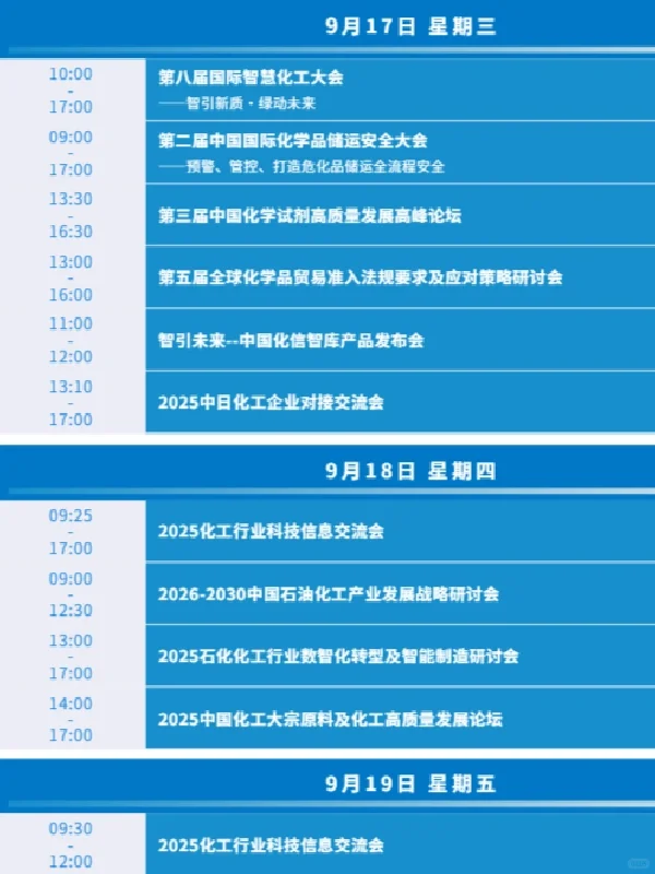 9.17上海化工展…大家觉得值得去吗