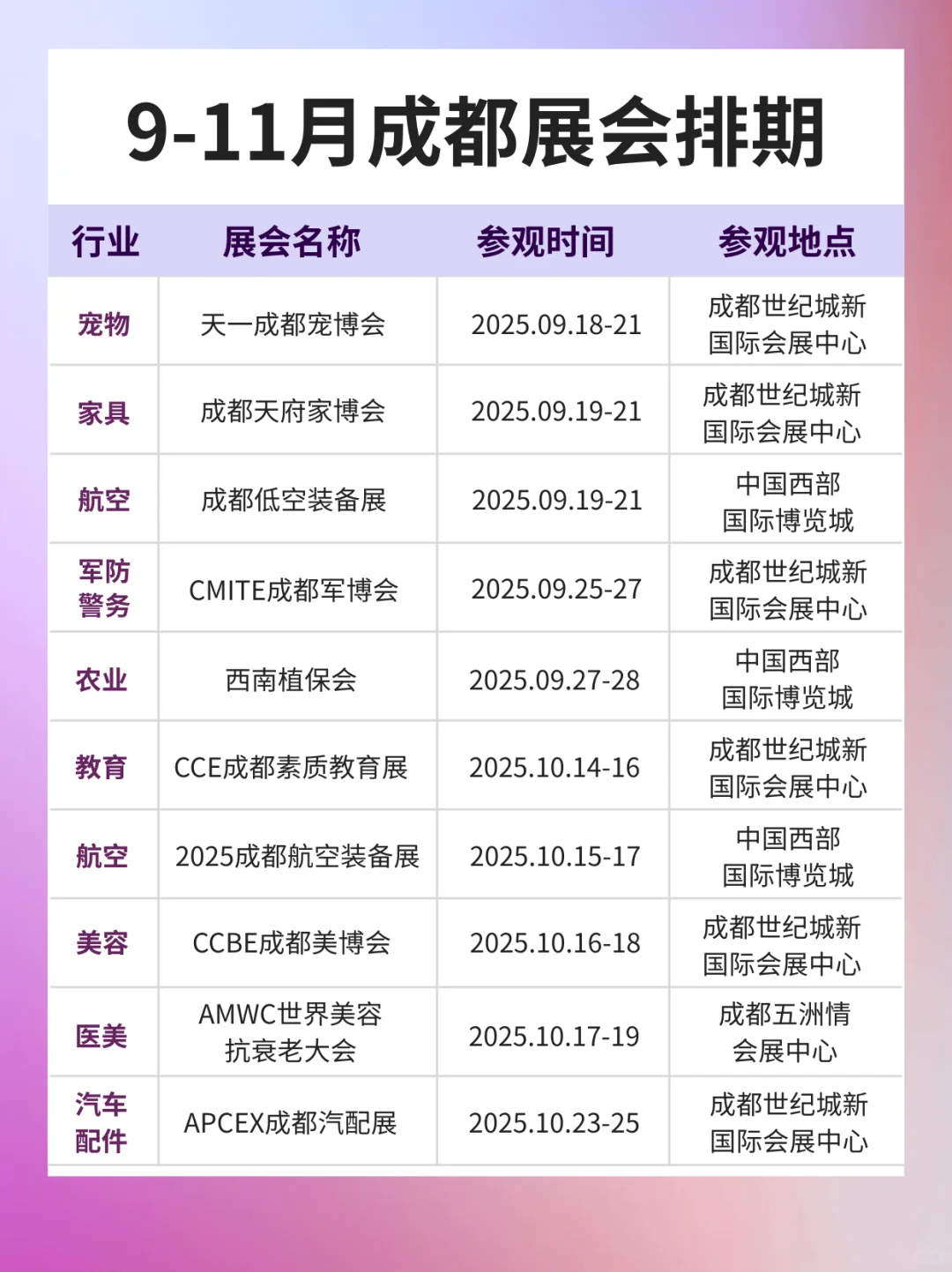 最新版本丨9-11月成都展会排期