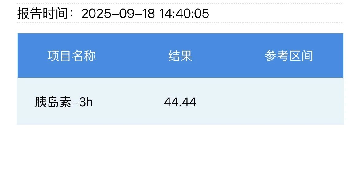 确诊了胰岛素抵抗
