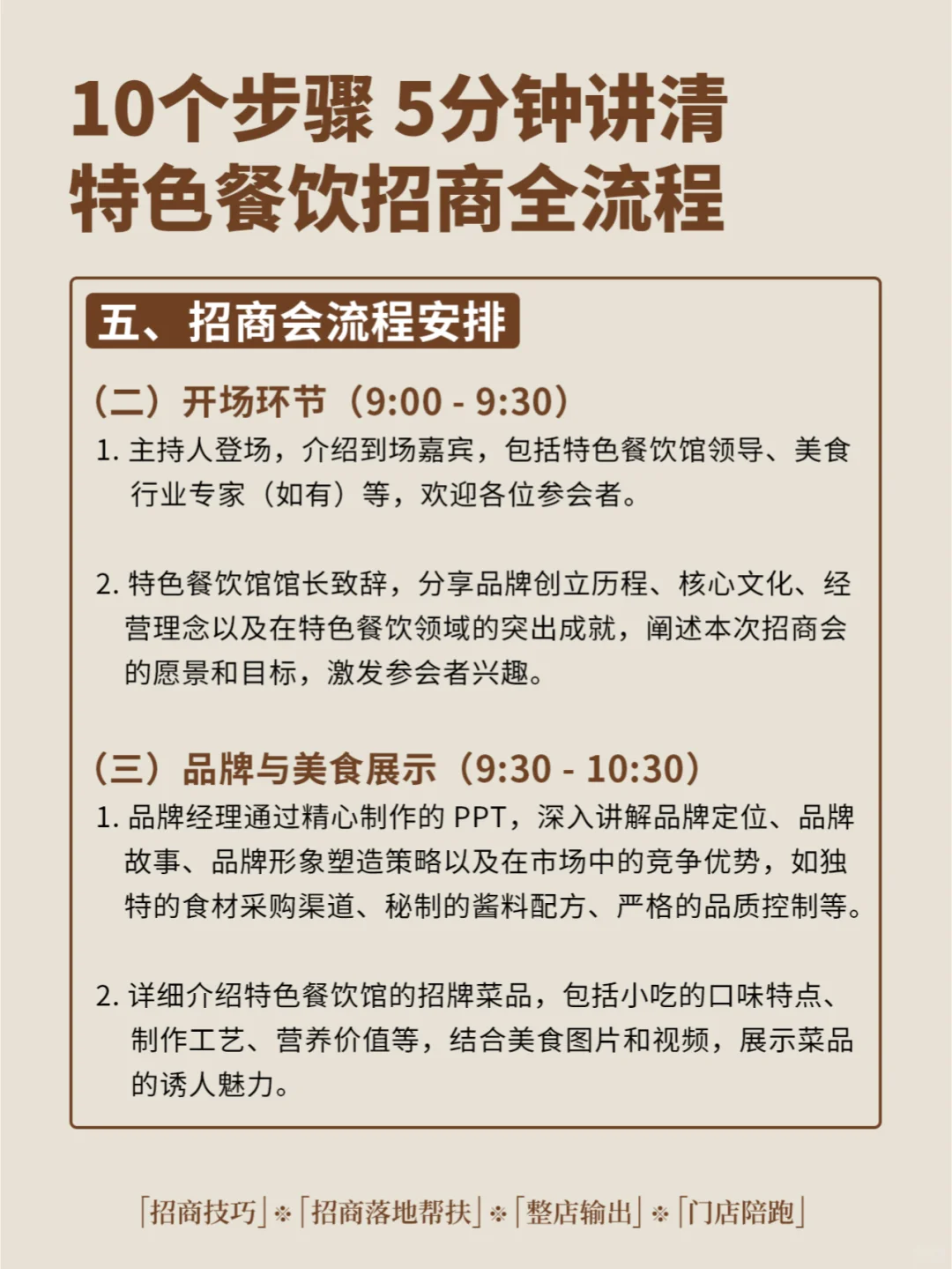 10个步骤5分钟讲清餐饮招商会全流程