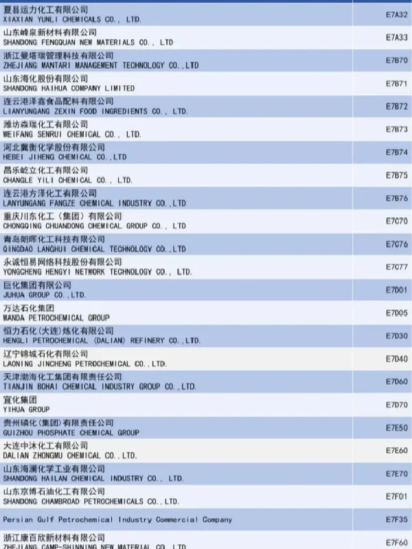 9.17上海化工展…大家觉得值得去吗