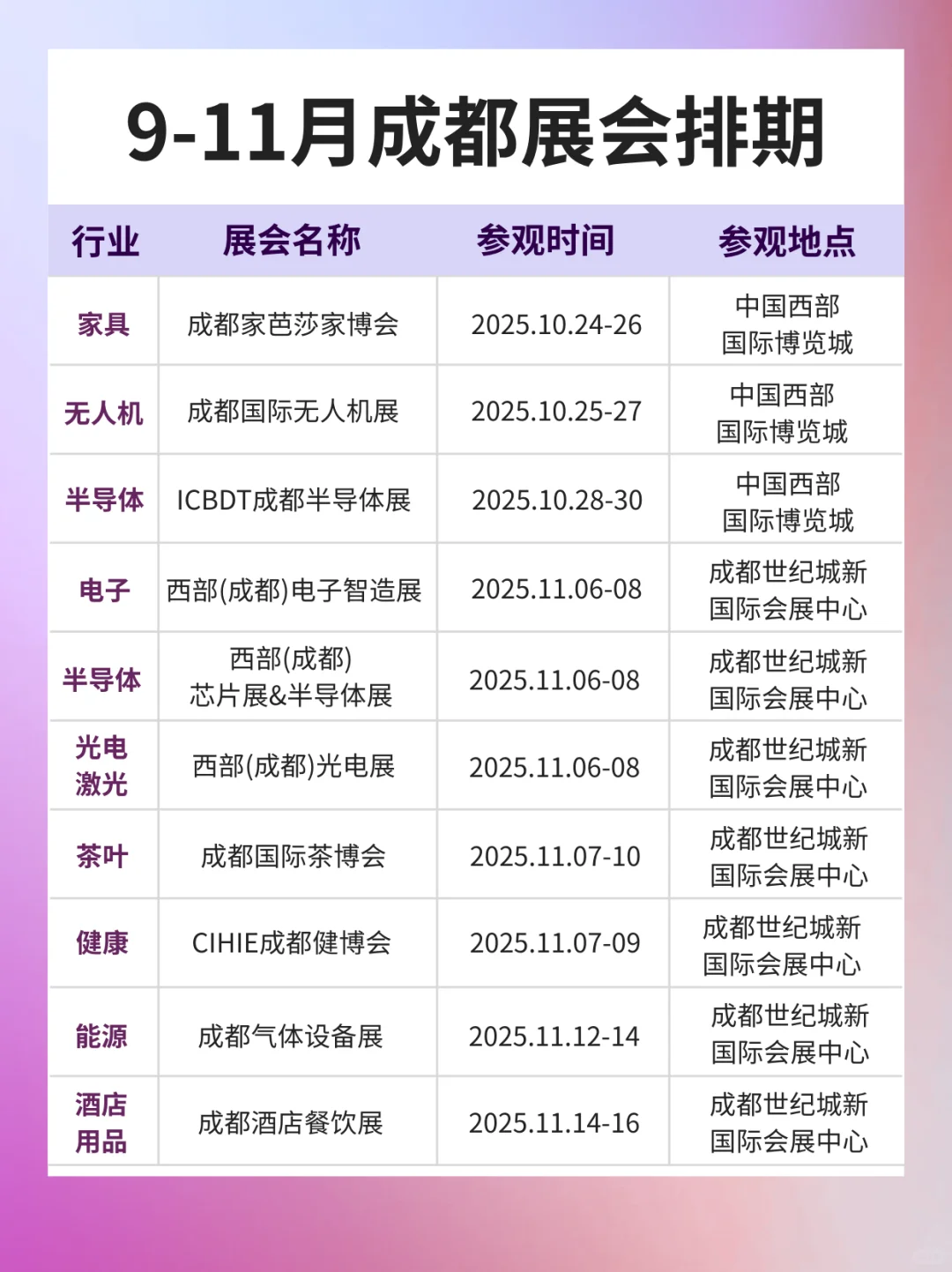 最新版本丨9-11月成都展会排期