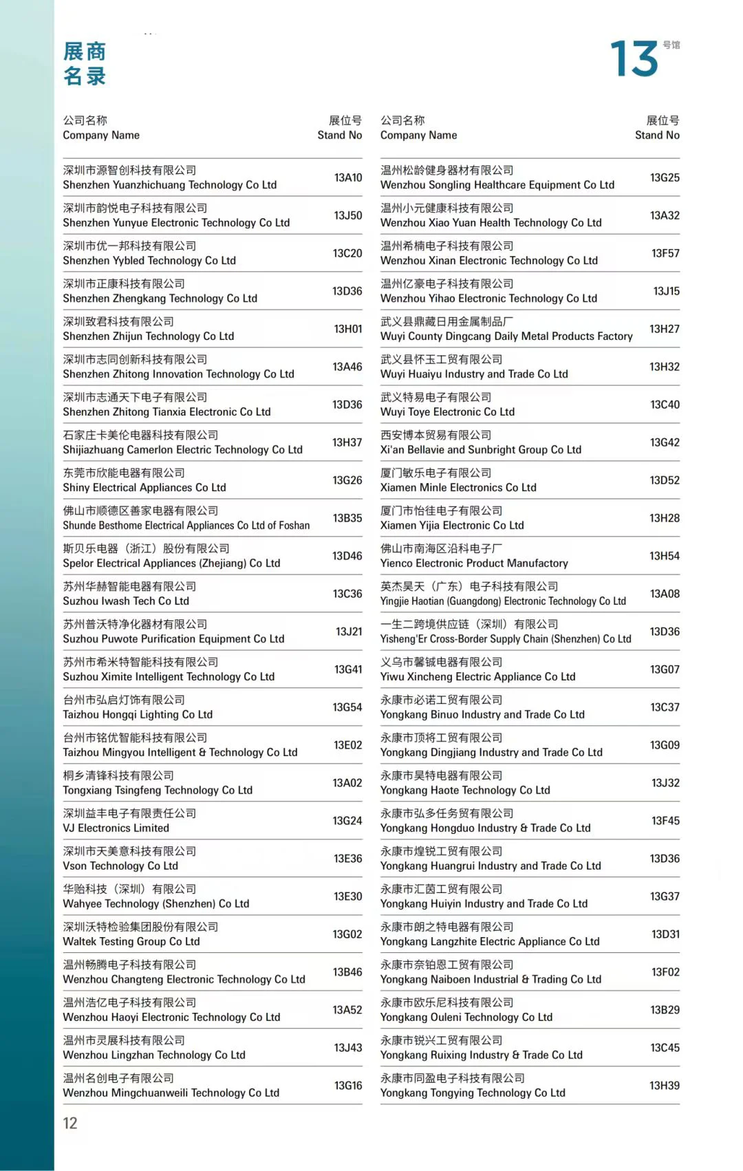 本周三9月17日深圳跨境电商展展位图+展商