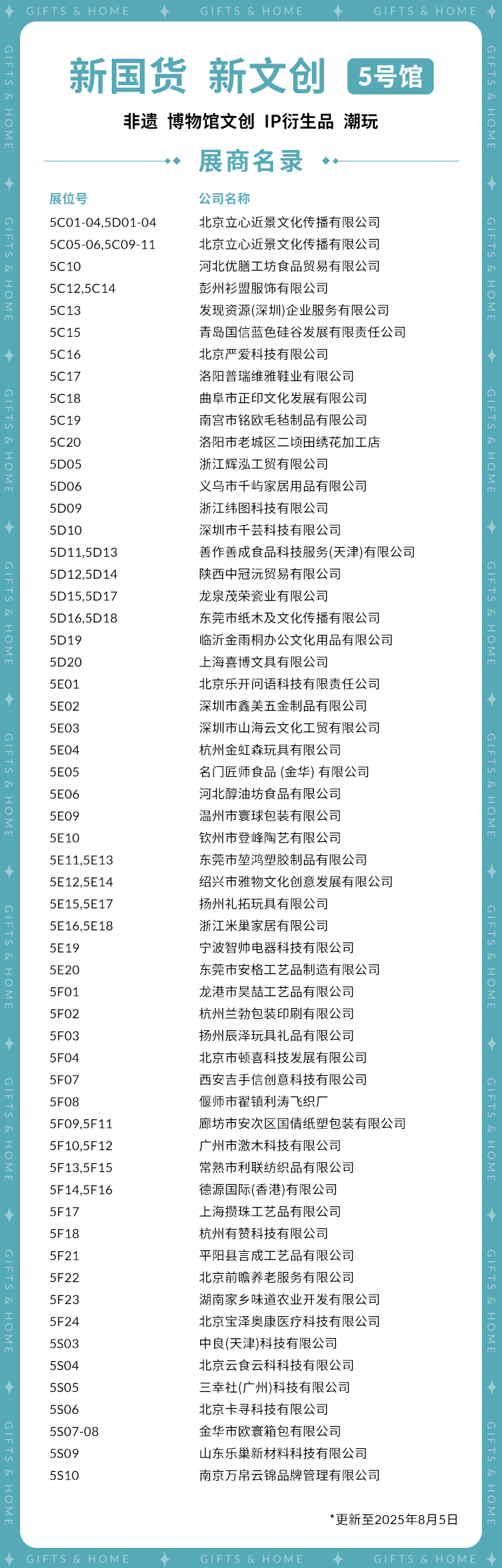 北京礼品展名录一览