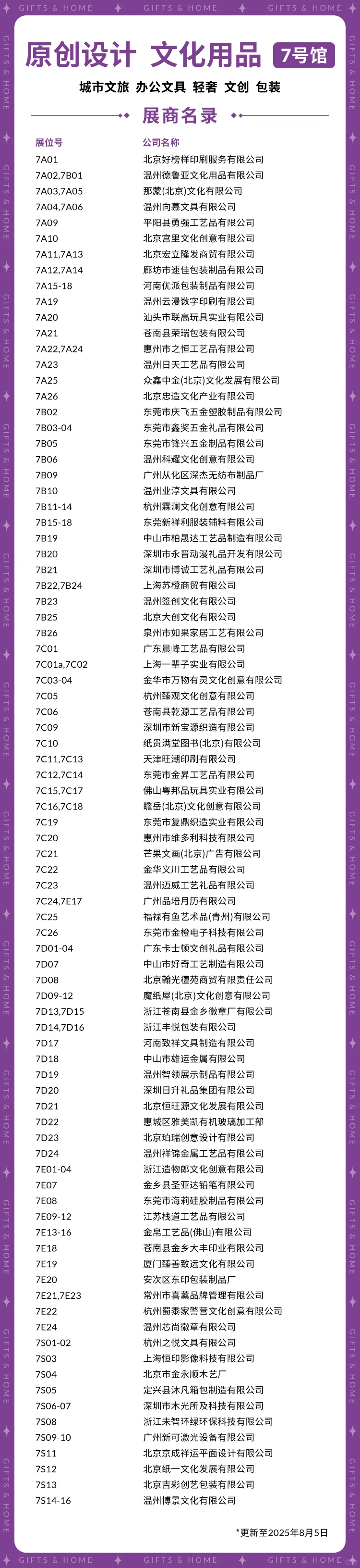 北京礼品展名录一览