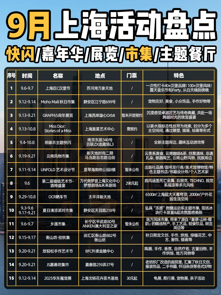 上海9月超好逛的快闪/市集/主题活动❗️