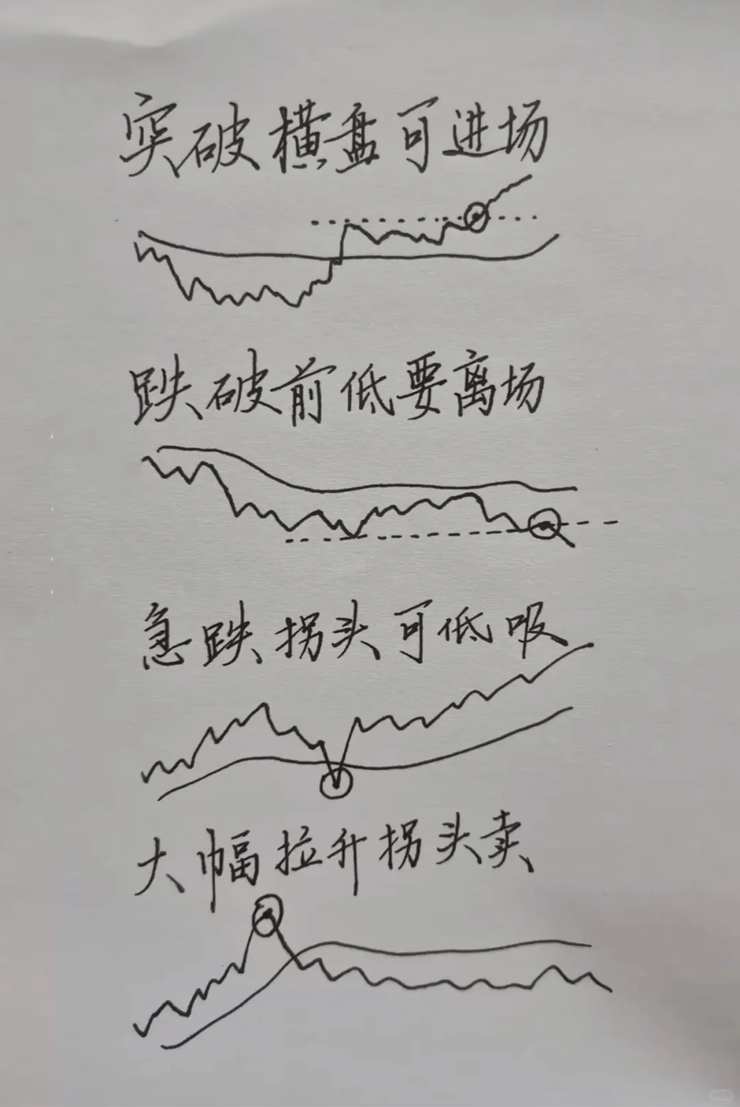 股市情绪管理之道