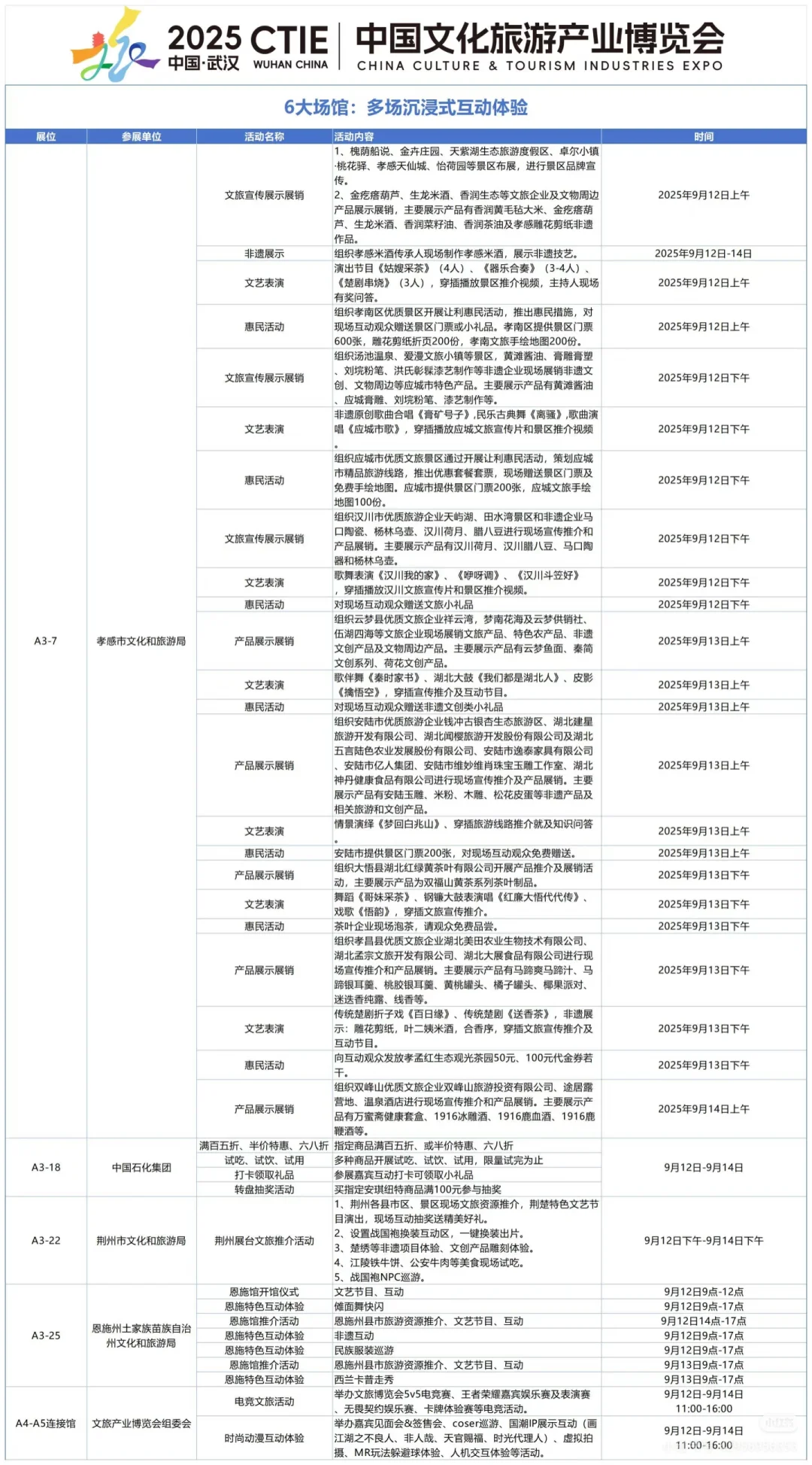 武汉文旅博览会我来了~没带走任何羊毛