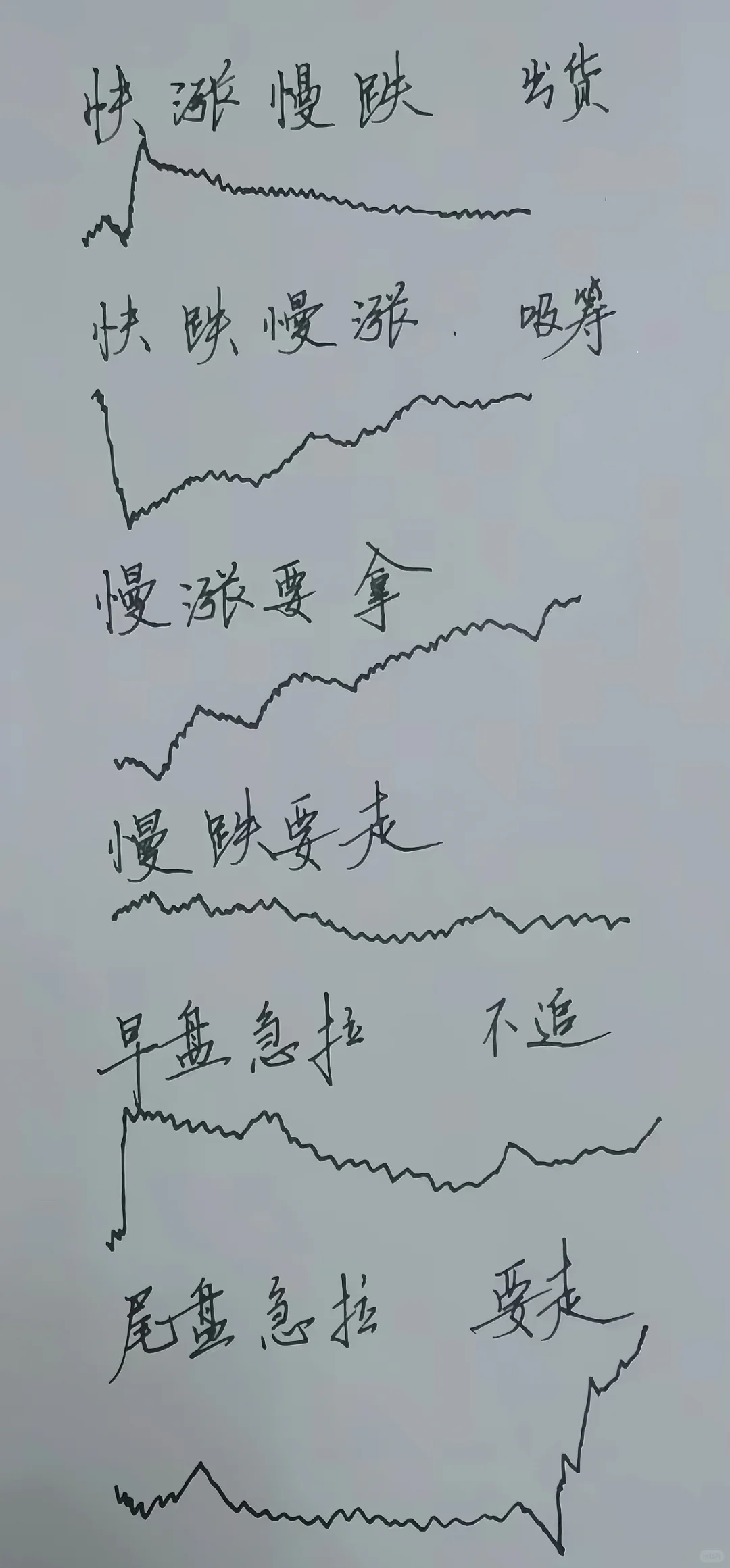 股市情绪管理之道