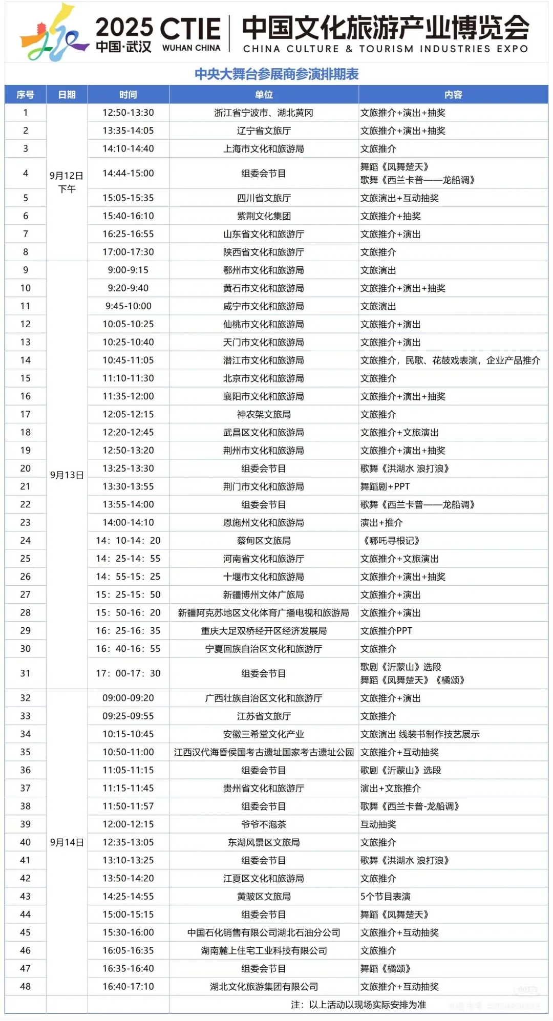 武汉文旅博览会我来了~没带走任何羊毛