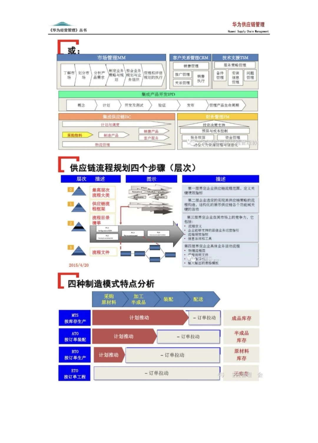 我还是头一次见这么完美的采购供应链管理制