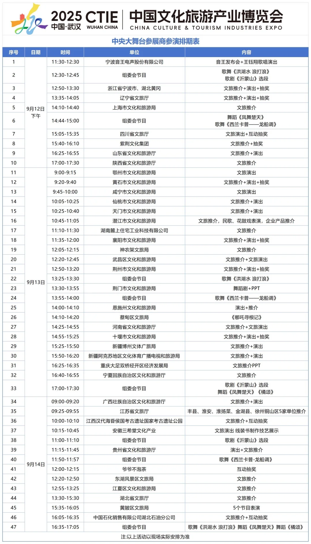 武汉文旅博览会适合遛大娃，小娃别去！附攻略