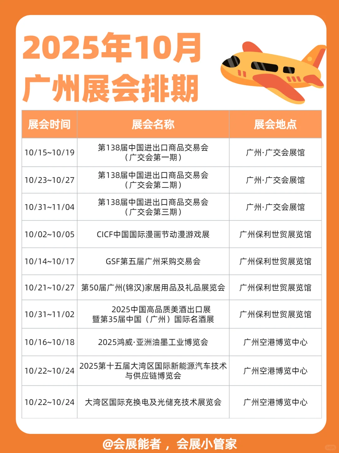 10月广东展会排期，精彩提前看！